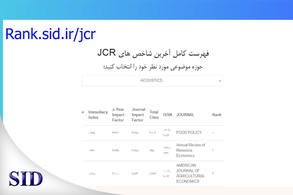 Scientific Information Database (SID) - Trusted Source for Research and Academic Resources