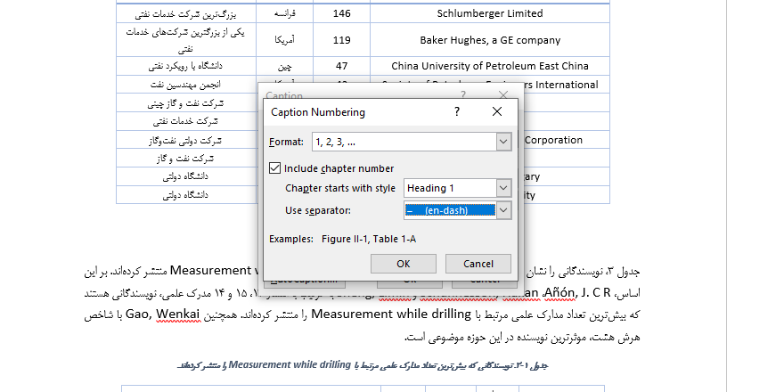 تنظیم راست چین شرح جدول