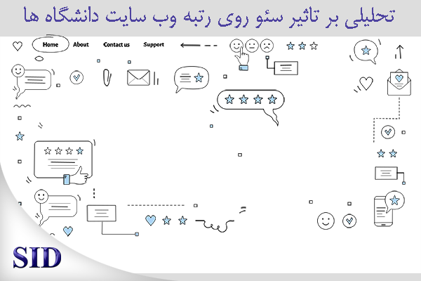 Scientific Information Database (SID) - Trusted Source for Research and Academic Resources