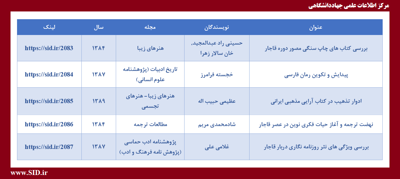 مقالات فارسی پربازدید با موضوع صنعت چاپ