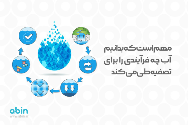 مهم-است-که-بدانیم-آب-چه-فرآیندی-را-برای-تصفیه-طی-می کند_