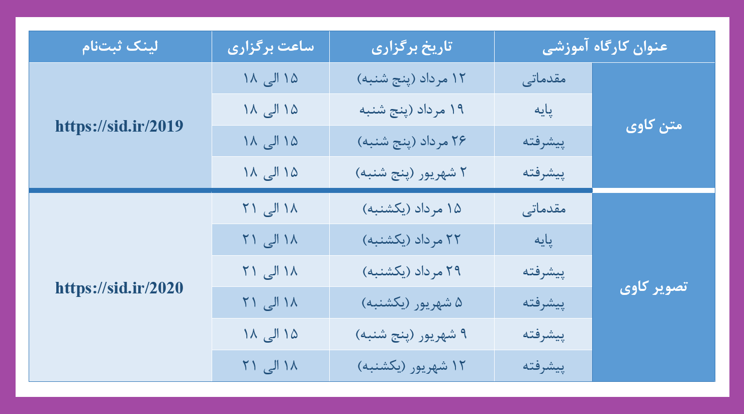 مدرسه تابستانه یادگیری ماشین پروژه محور ( متن کاوی و تصویر کاوی )