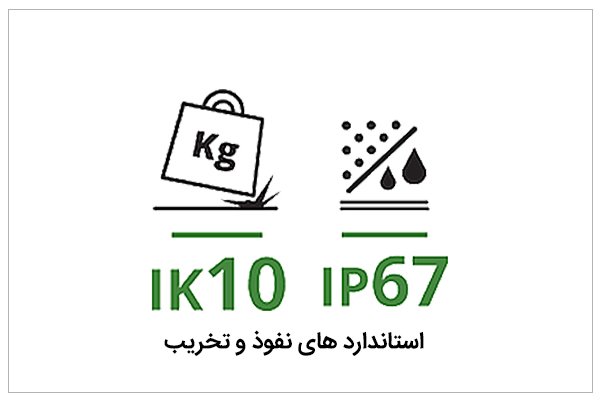 استانداردهای IP و IK d