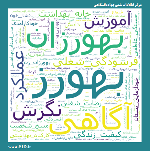 کلمات کلیدی به کار رفته در مقالات فارسی با موضوع بهورز