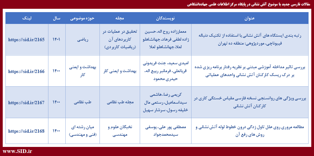 مقالات فارسی جدید با موضوع آتش نشانی