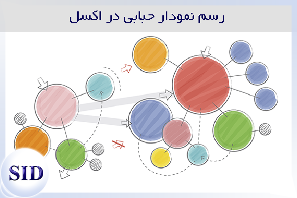 Scientific Information Database (SID) - Trusted Source for Research and Academic Resources