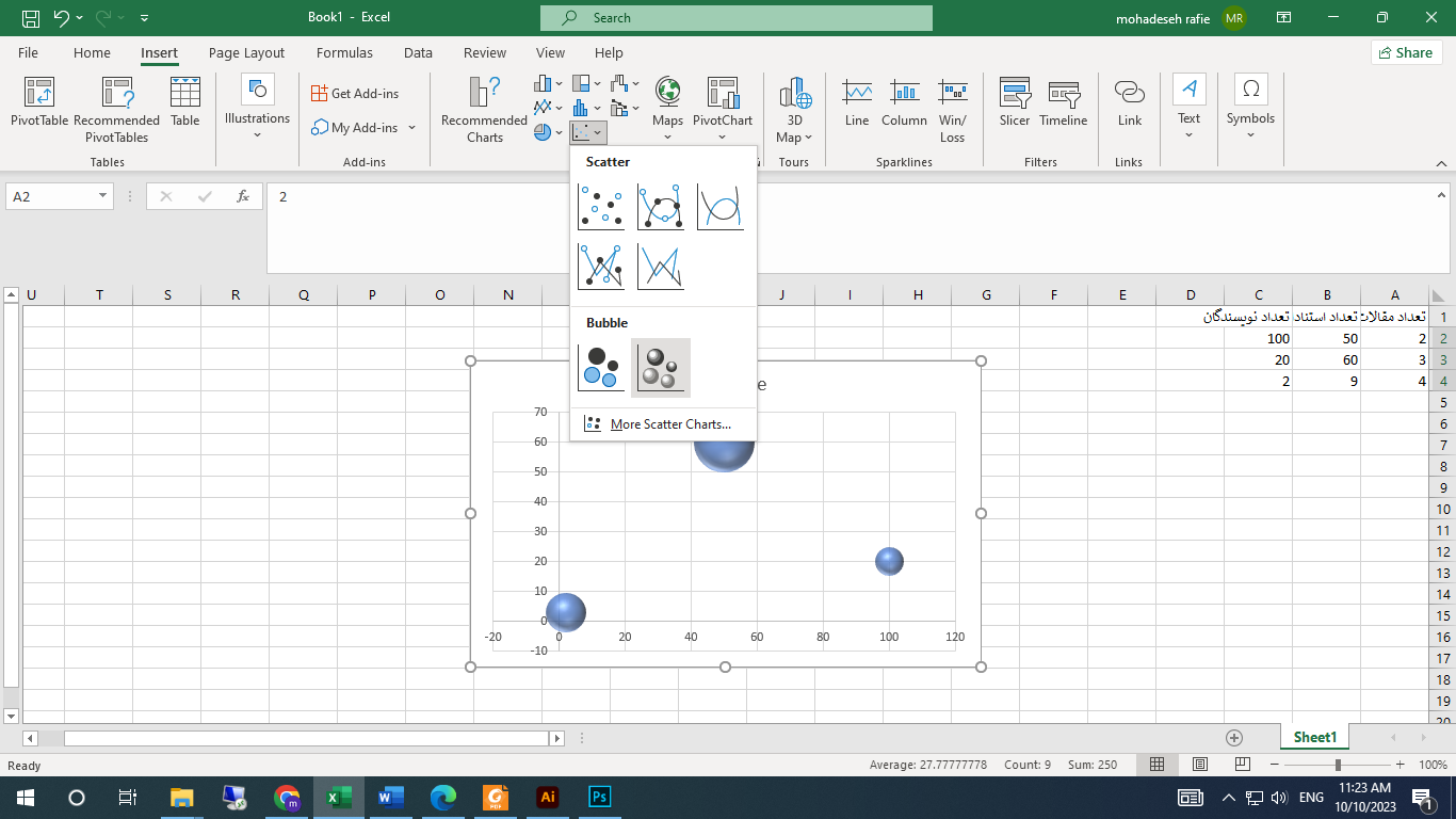 رسم نمودار حبابی در اکسل