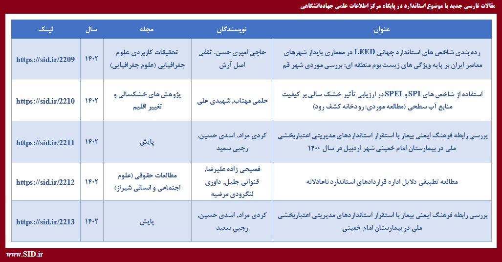 مقالات فارسی جدید با موضوع استاندارد