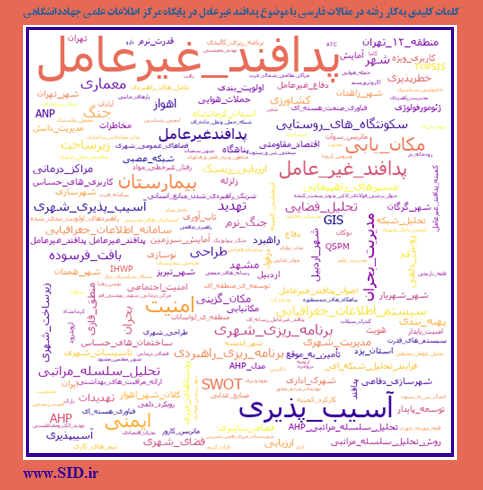 کلمات کلیدی به کار رفته در مقالات فارسی با موضوع پدافند غیرعامل