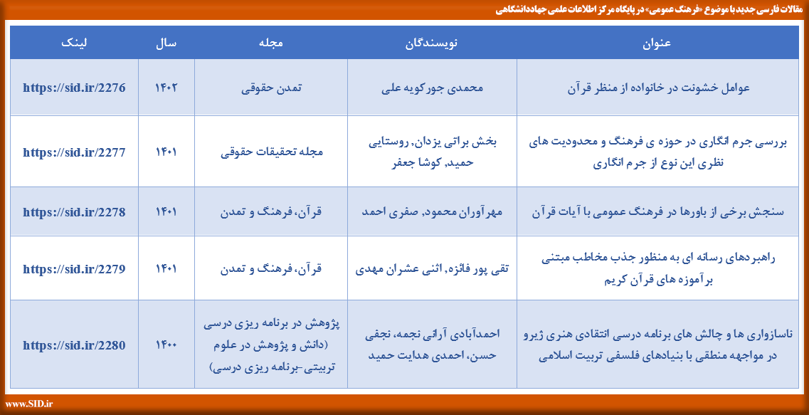 مقالات فارسی جدید با موضوع فرهنگ عمومی