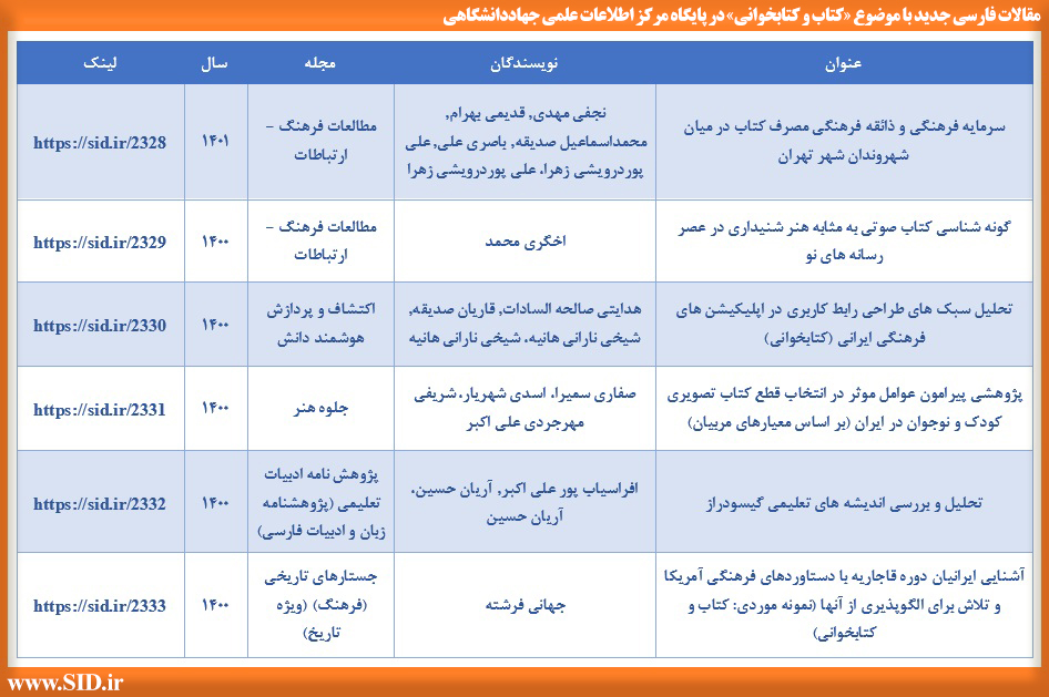 مقالات فارسی جدید با موضوع کتاب و کتابخوانی