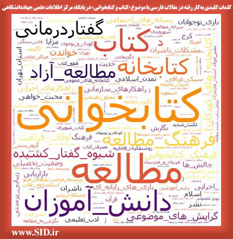 کلمات کلیدی به کار رفته در مقالات فارسی با موضوع کتاب و کتابخوانی