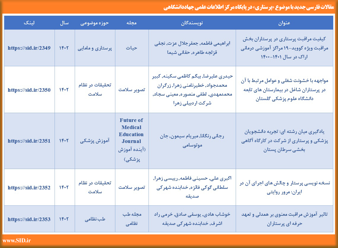 مقالات فارسی جدید با موضوع پرستاری