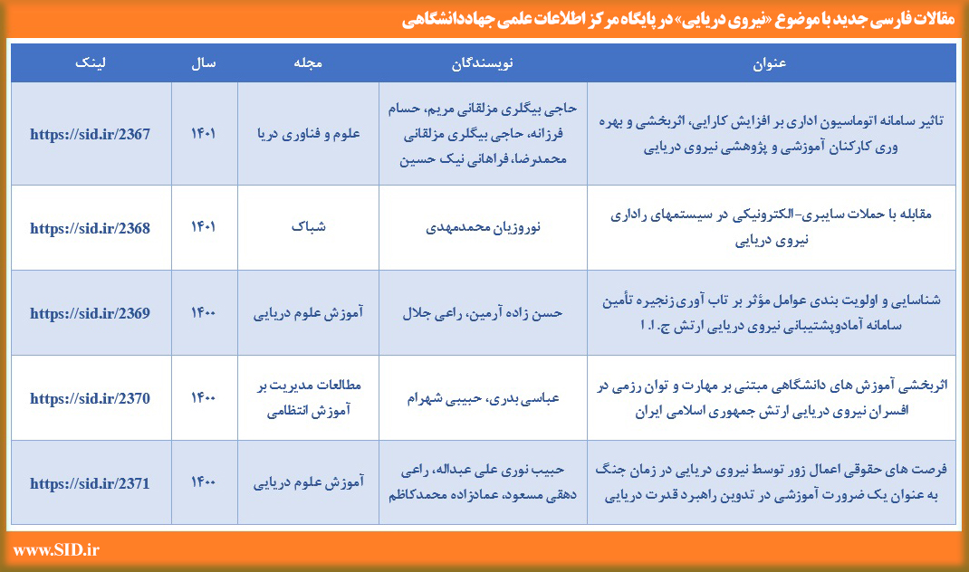 مقالات فارسی جدید با موضوع نیروی دریایی