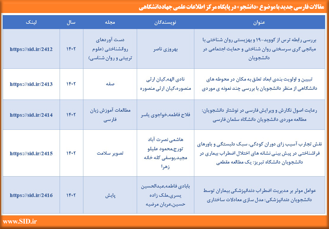 مقالات فارسی جدید با موضوع دانشجو