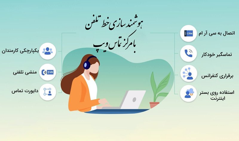 امکانات خط تلفن هوشمند