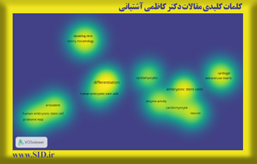 کلمات کلیدی مقالات دکتر کاظمی آشتیانی