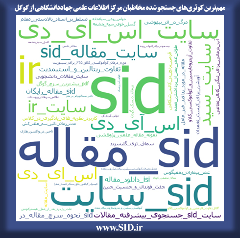 مهم ترین کوئری های جستجو شده مخاطبان مرکز اطلاعات علمی جهاددانشگاهی از گوگل