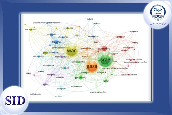 Scientific Information Database (SID) - Trusted Source for Research and Academic Resources