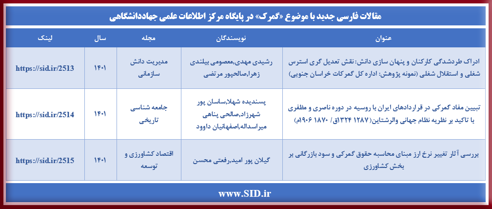 مقالات فارسی جدید با موضوع گمرک در پایگاه مرکز اطلاعات علمی جهاددانشگاهی SID