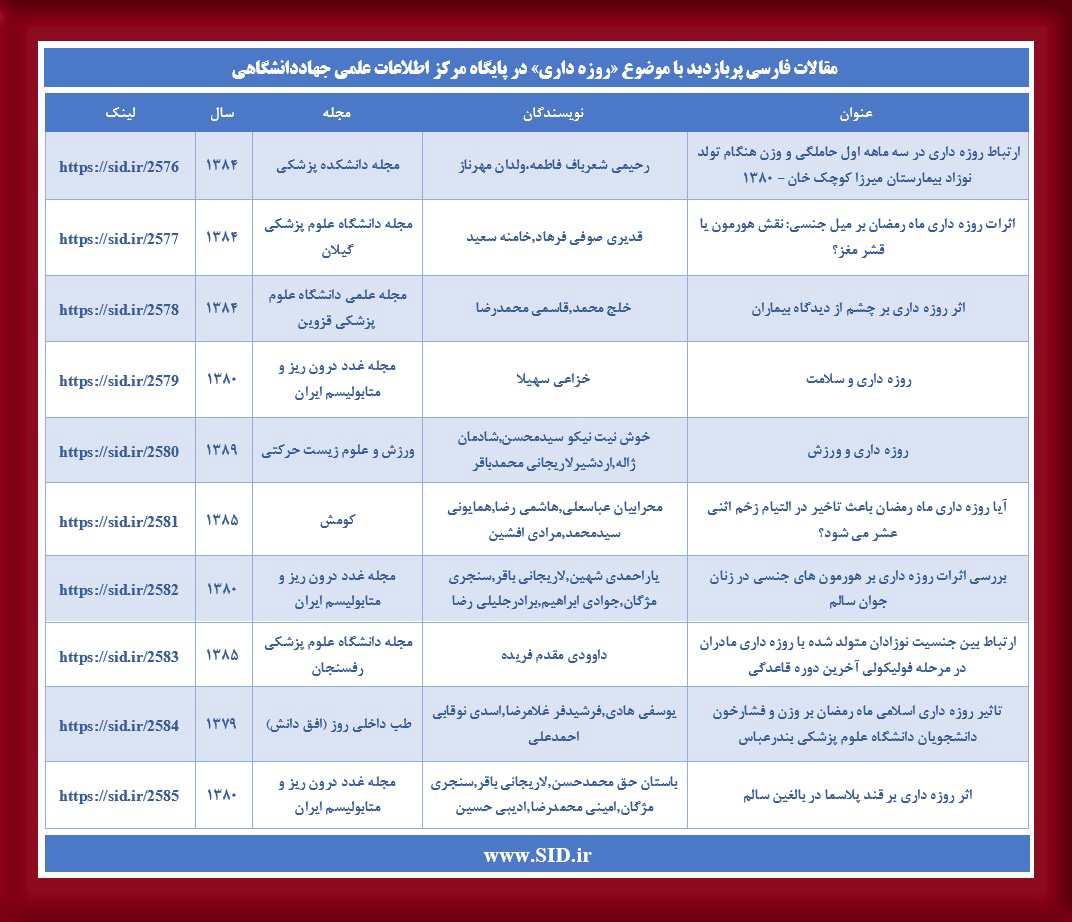 مقالات فارسی پربازدید با موضوع روزه داری