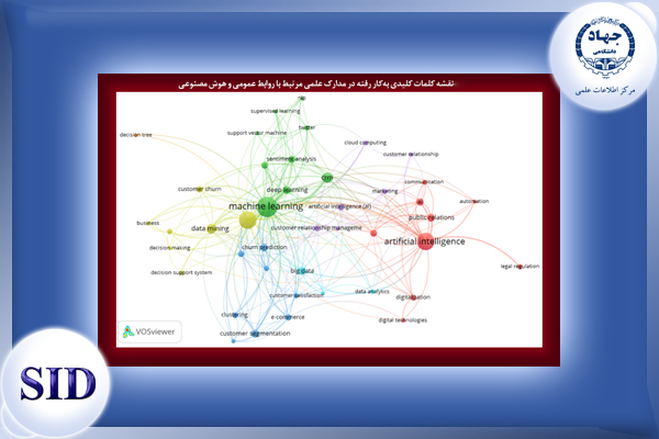 مرکز اطلاعات علمی Scientific Information Database (SID) - Trusted Source for Research and Academic Resources