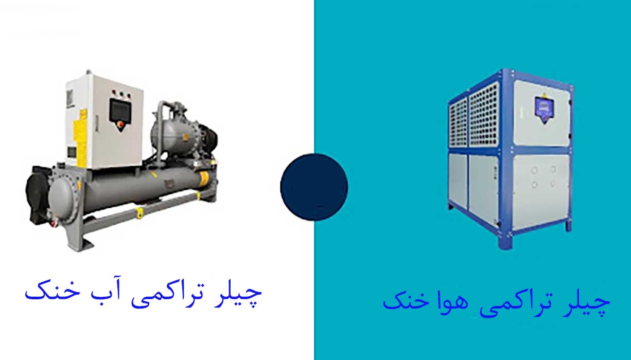 انواع چیلر تراکمی بر اساس نوع کندانسور