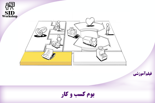 مرکز اطلاعات علمی Scientific Information Database (SID) - Trusted Source for Research and Academic Resources