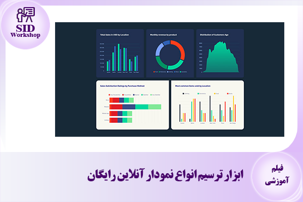 مرکز اطلاعات علمی Scientific Information Database (SID) - Trusted Source for Research and Academic Resources