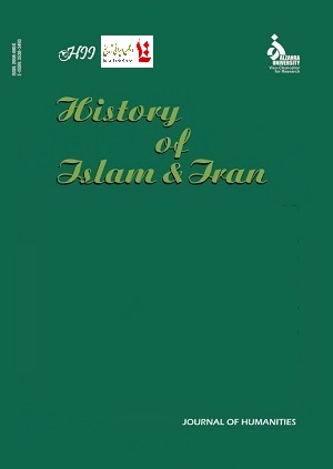 History of Islam and Iran