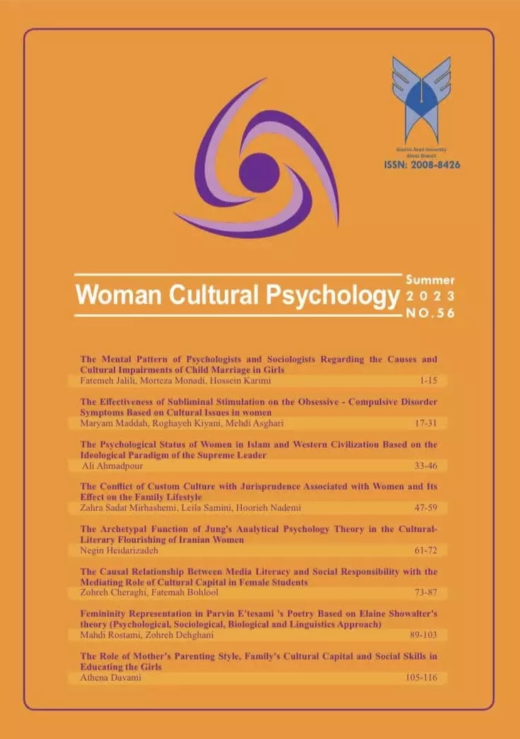 Journal of Woman Cultural Psychology