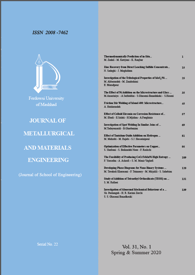 Journal of Metallurgical and Materials Engineering