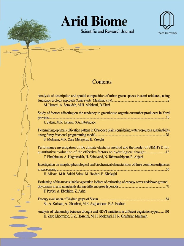 Journal of Arid Biome