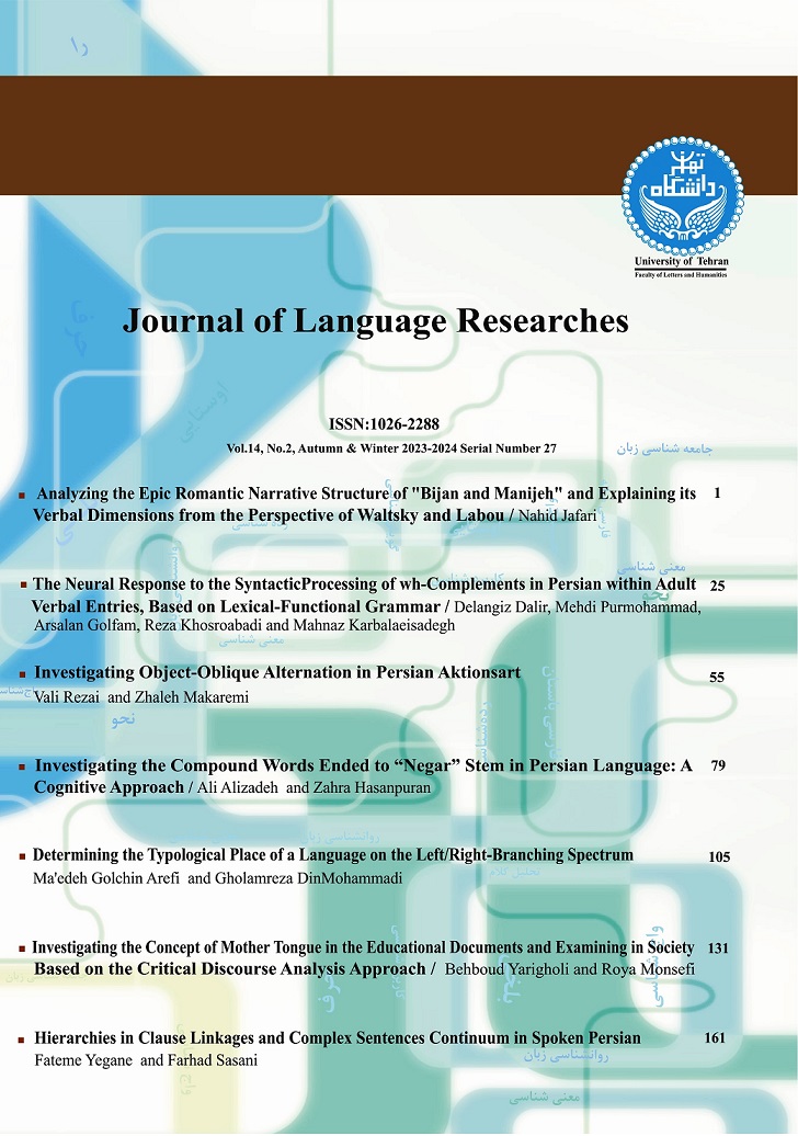 Journal of Language Research