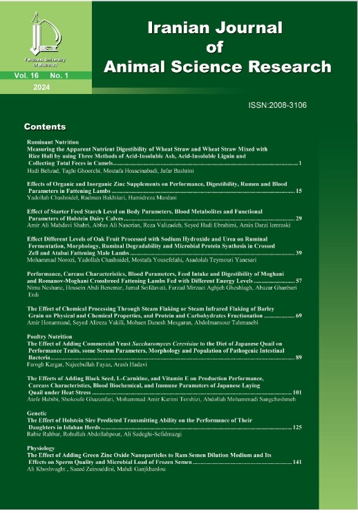 Iranian Journal of Animal Science Research