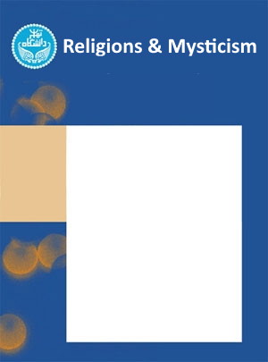 Religions and Mysticism