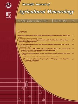 Journal of Agricultural Meteorology