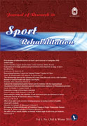 JOURNAL OF RESEARCH SPORT REHABILITATION