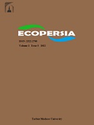 ECOPERSIA