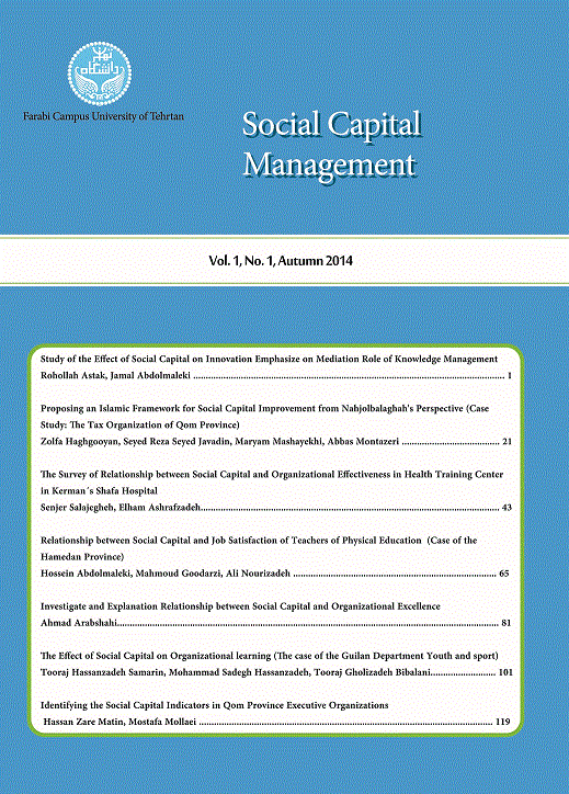 Social capital Management