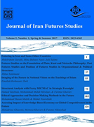 JOURNAL OF IRAN FUTURES STUDIES