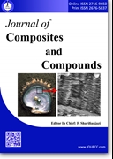 JOURNAL OF COMPOSITES AND COMPOUNDS