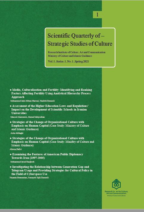 Strategic Studies of Culture