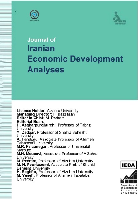 Iranian Economic Development Analyses