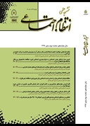 انتظام اجتماعی