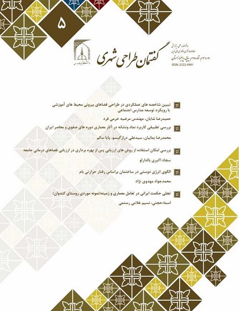 گفتمان طراحی شهری